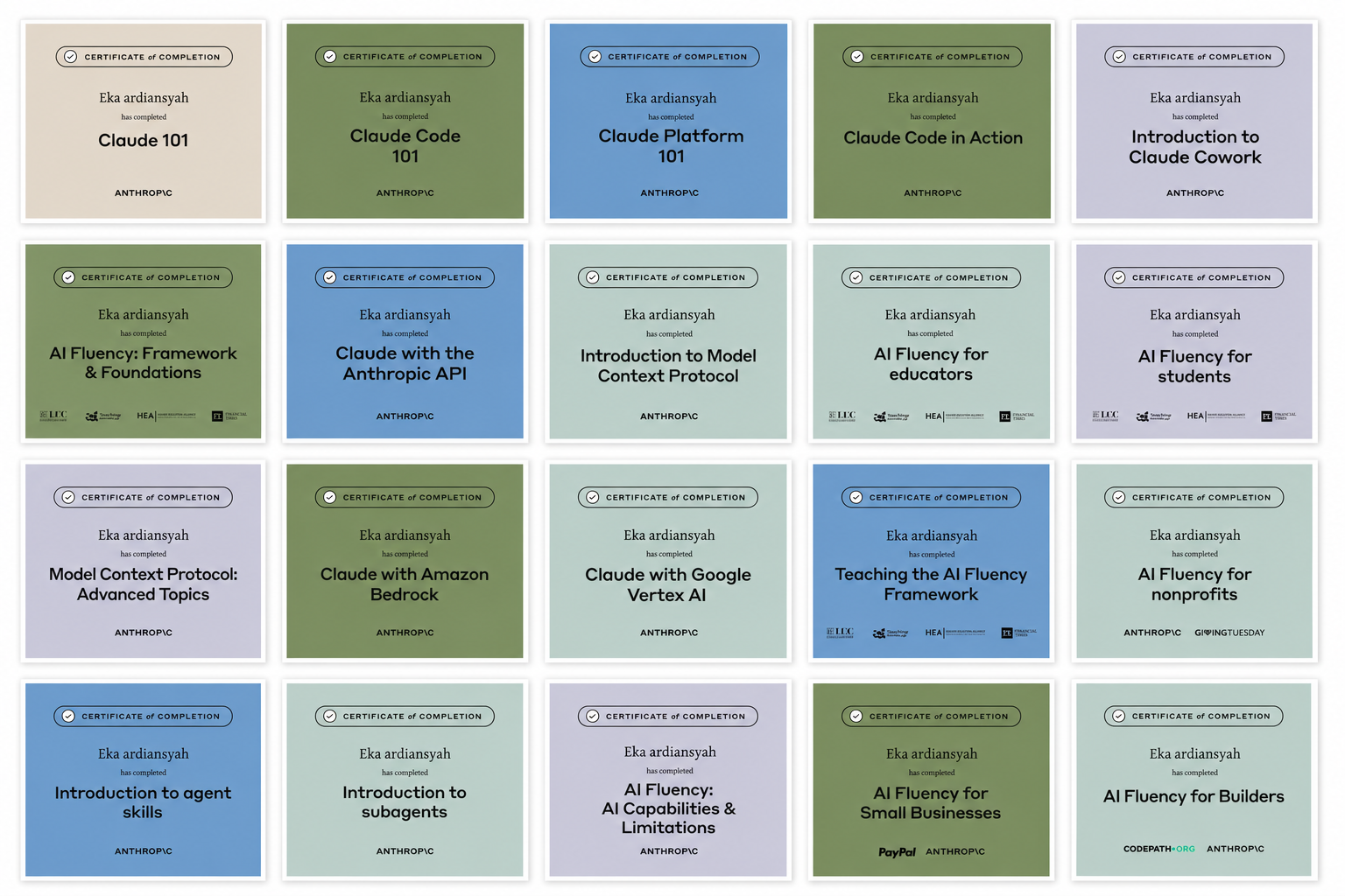 Overview of 20 Anthropic Academy certificates completed by Eka Ardiansyah